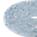 This is a Dakota Stones 4mm Aquamarine Gemstone strand with table-cut cube beads in 15-16 inch strand.