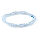 This is a Dakota Stones 4mm Aquamarine Gemstone strand with AAA grade round beads in 15-16 inch strand.