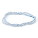 This is a Dakota Stones 4mm Aquamarine Gemstone strand with natural AAA grade faceted round beads in 15-16 inch strand.