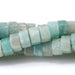 This is a Dakota Stones 6mm Brazilian Amazonite Large Hole Gemstone strand with faceted hexagon beads in 8 inch strand.