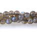 This is a Dakota Stones 4mm AAA Labradorite Gemstone strand with AAA grade round beads in 15-16 inch strand.