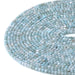 This is a Dakota Stones 3mm Larimar Gemstone strand with A grade faceted cube beads in 15-16 inch strand.