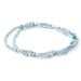 This is a Dakota Stones 3mm Larimar Gemstone strand with A grade faceted round beads in 15-16 inch strand.