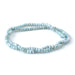 This is a Dakota Stones 3x4mm Larimar Gemstone strand with AA grade faceted rondelle beads in 15-16 inch strand.