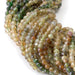 This is a Dakota Stones 3mm Yellow Green Banded Tourmaline Gemstone strand with faceted round beads in 15-16 inch strand.