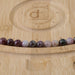 This is a Dakota Stones 8mm Multi Tourmaline Gemstone strand with A grade round beads in 15-16 inch strand.