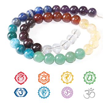 BANDED Chakra